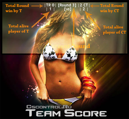Плагин Team Score (счёт команд в HUD)
